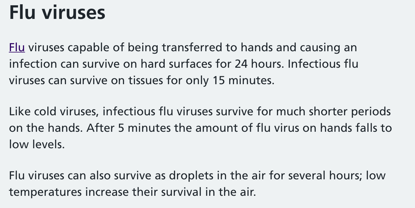 How long are viruses contagious