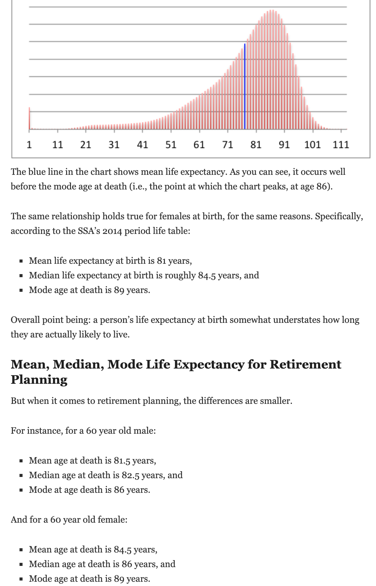 Life Expectancy Meaning 2